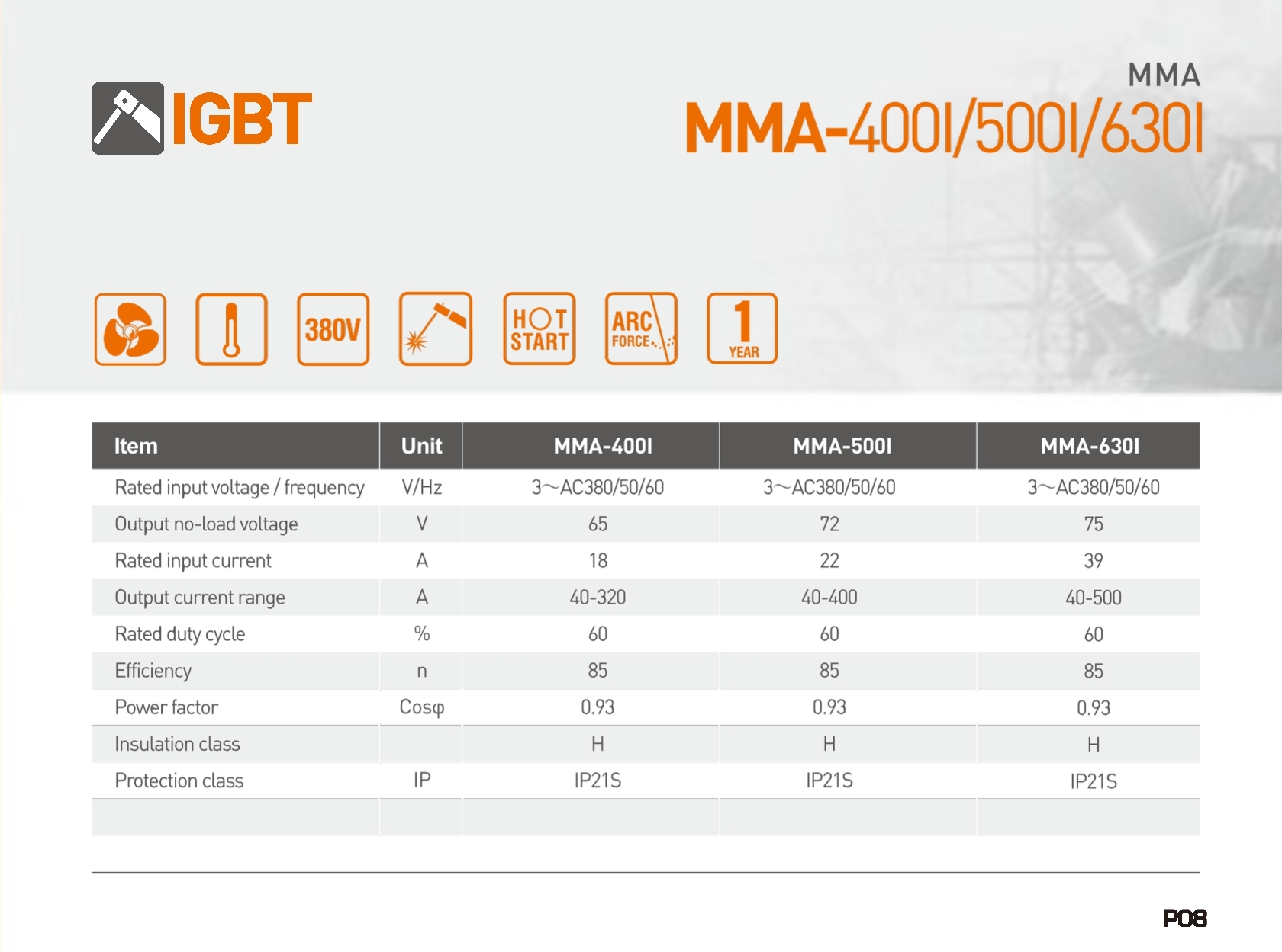 Mesin Las MMA-4001 / 5001 / 6301 - Gambar 2